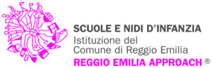 Scuole e nidi d'infanzia reggio emilia